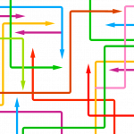 RDA-FR Section 8 : publication des relations entre œuvres et entre expressions